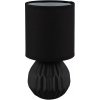 Globo 21730S