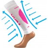 Voxx kompresný návlek Protect calf white