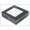 Batérie Cameron Sino CS-HME430TS, Ni-Cd, 900 - neoriginálna