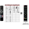 Strong SRT-32HG6733C, SRT-40FG6733C náhradný diaľkový ovládač iného vzhľadu