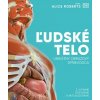 Ľudské telo