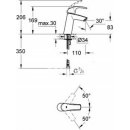 Grohe Eurosmart 23324001