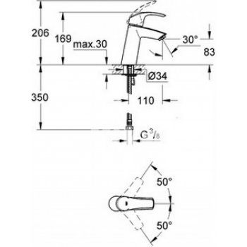 Grohe Eurosmart 23324001