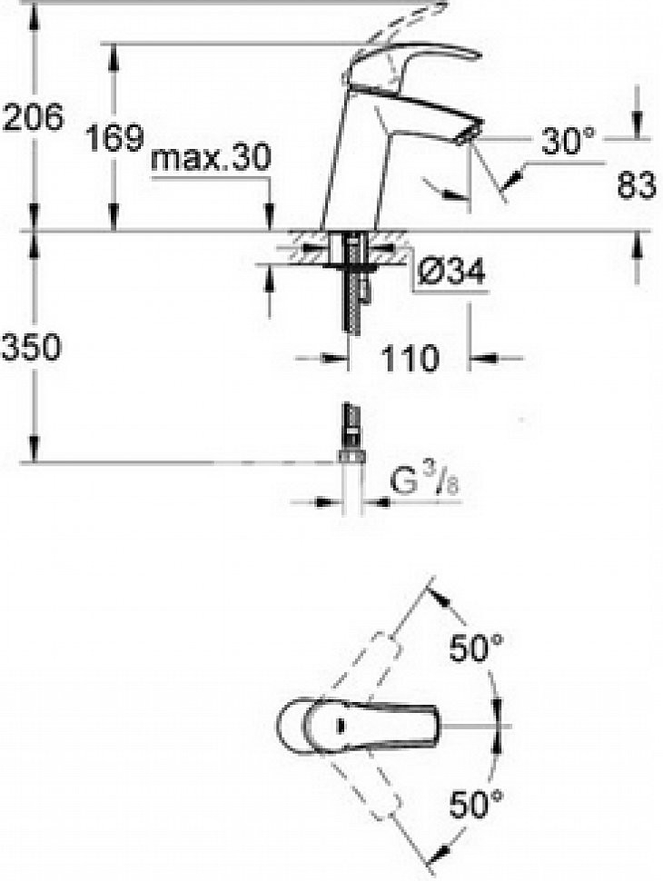 Grohe 23324001