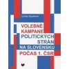 Volebné kampane politických strán na Slovensku počas 1. ČSR - Linda Osyková