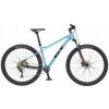 GT Avalanche Comp 2024