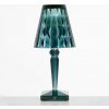 Kartell Big Battery stolná lampa IP20, svetlomodrá - 9470AZ