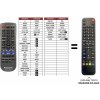 Predátor Panasonic DVD-S500 náhradný diaľkový ovládač iného vzhľadu