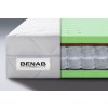 BENAB Matrac SEVEN ZONE ERGONOMIC Tvrdosti a rozmery: tvrdost T3 rozmer 85x200
