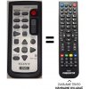 Predátor Sony RMT-835 nahradní diaľkový ovládač iného vhľadu