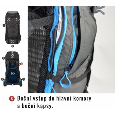 Husky Ribon 60l modrý