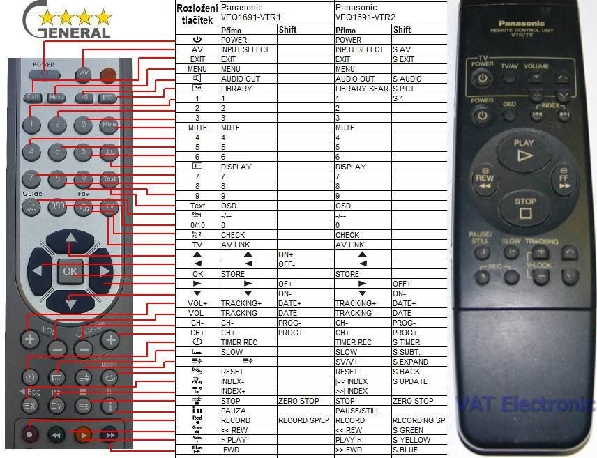 Diaľkový ovládač General Panasonic VEQ1658, VEQ1691, VEQ1694