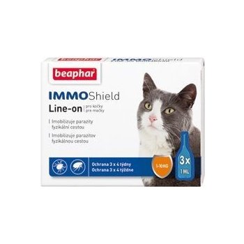 Line-on IMMO Shield kočka 3x1pip