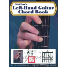 Left-Handed Guitar Chords Picture Book Akordy pre ľavorukých gitaristov
