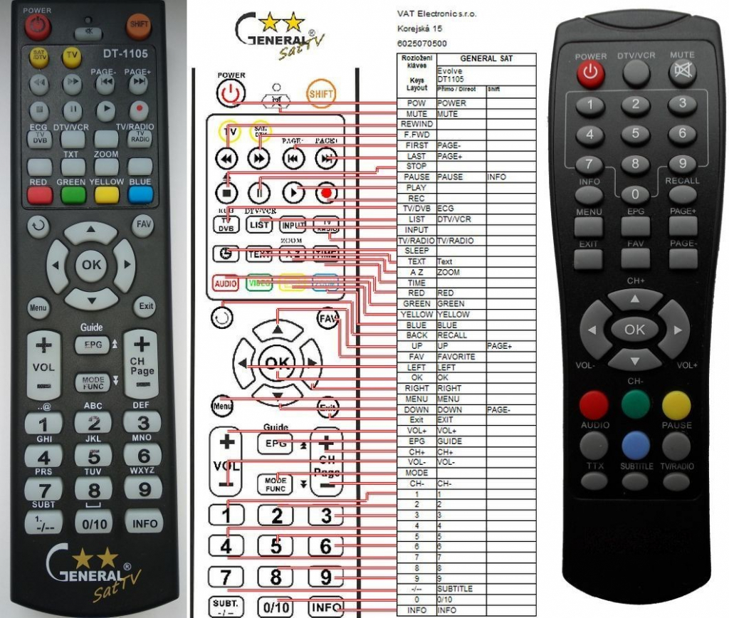 Torress's Product Image