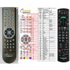 Diaľkový ovládač General Panasonic N2QAYB000490