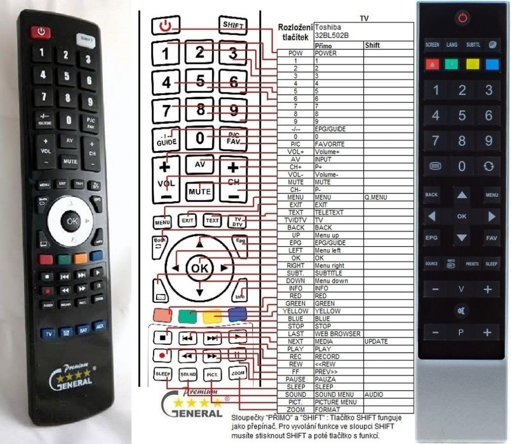 Torress's Product Image