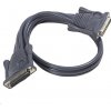 ATEN Daisy Chain Cable, 5m KVM kábel Čierna (2L-1705)