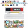pH tester a teplomer