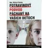 Potravinový podvod páchaný na vašich deťoch Mgr. Michal Pataky