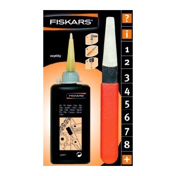 FISKARS 110990