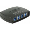 Delock USB 3.0 Sharing Switch 4 – 1