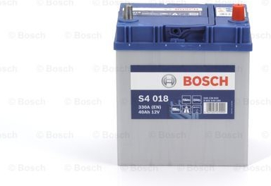 Bosch S4 12V 40Ah 330A 0 092 S40 180 - Heureka.sk