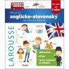 Môj prvý anglicko-slovenský obrázkový slovník