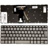 Emeru Klávesnica Lenovo Yoga 520-14IKB, Yoga Flex 5-1470, Flex 5-1570