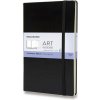 Moleskine Skicar Japanese Album tvrdé dosky A5 čierny