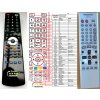 General PANASONIC EUR7615KPO, EUR7615KP0, EUR7615KRO, EUR7615KR0, EUR7615KGO, EUR7615KG0 - náhradný diaľkový ovládač