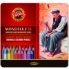 Koh-i-noor pastelky MONDELUZ akvarelové, souprava 24 ks v plechové krabičce