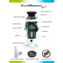 EcoMaster Plus HEAVY DUTY