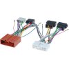 4carmedia adaptér pre HF sadu Mazda / Ford