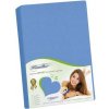 Bellatex plachta J7 jersey modré 180x200