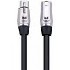 Monster Cable Prolink Performer 600