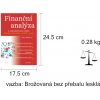 Finanční analýza 6.v. - Petra Růčková