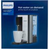 Philips ADD5906S