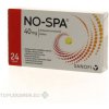 NO-SPA 40 mg tbl.24 x 40 mg