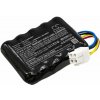 Cameron Sino Batéria pre Landxcape R800 Smart, CR208E, LX810i, LX990 a ďalšie, 20 V, 3,4 Ah CS-LCX835PX