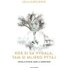 Kde si sa vydala, tam si mlieko pýtaj - Marcinová Júlia