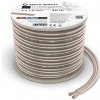 Oehlbach Repro kábel 1,5mm, 10m