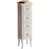 Sapho Retro skrinka 35x119x33 cm, stará biela 1694