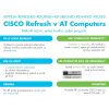 Cisco Catalyst C1200-24FP-4G REFRESH