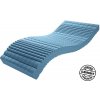 Benab matrac Premium S2 80x200 cm