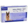 Milpro 12,5mg/125mg pre psy, 2 x 2 tablety