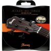 Ibanez IABS4XC Struny pre akustickú basgitaru