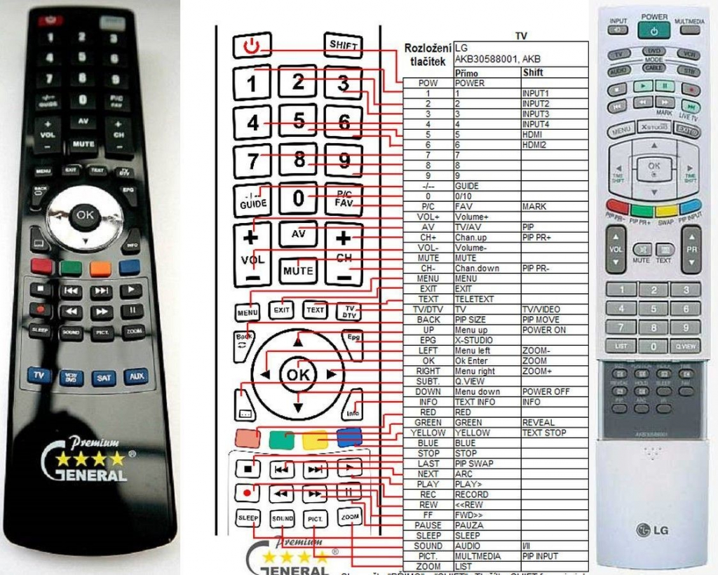 Diaľkový ovládač General LG 6710T00017V, AKB30588001