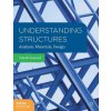 Understanding Structures