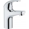 GROHE 32848000